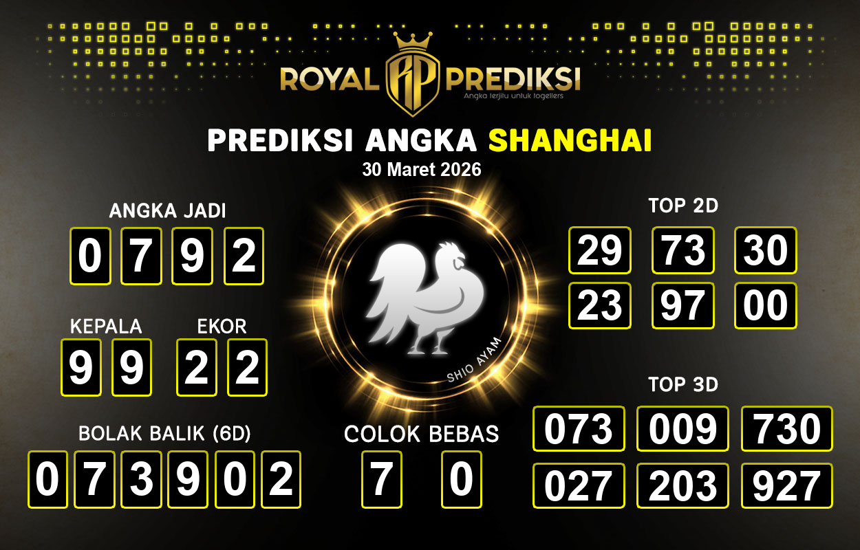 Prediksi-SHANGHAI-30-Maret-2026-Hari-Senin.png