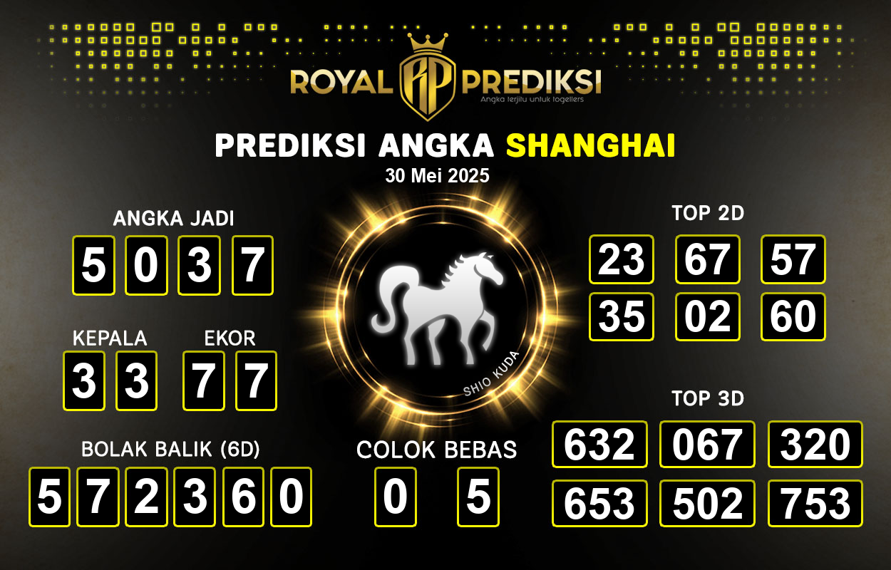 Prediksi-SHANGHAI-30-Mei-2025-Hari-Jumat.png