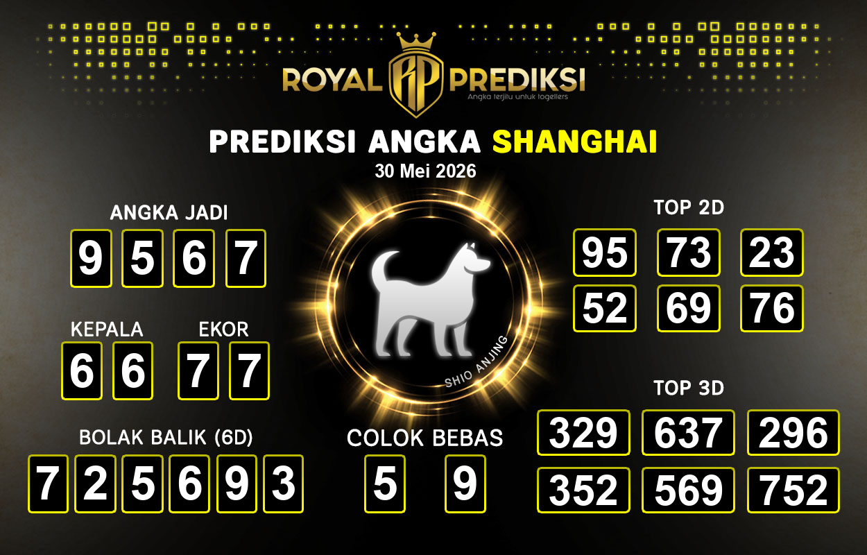 Prediksi-SHANGHAI-30-Mei-2026-Hari-Sabtu.png
