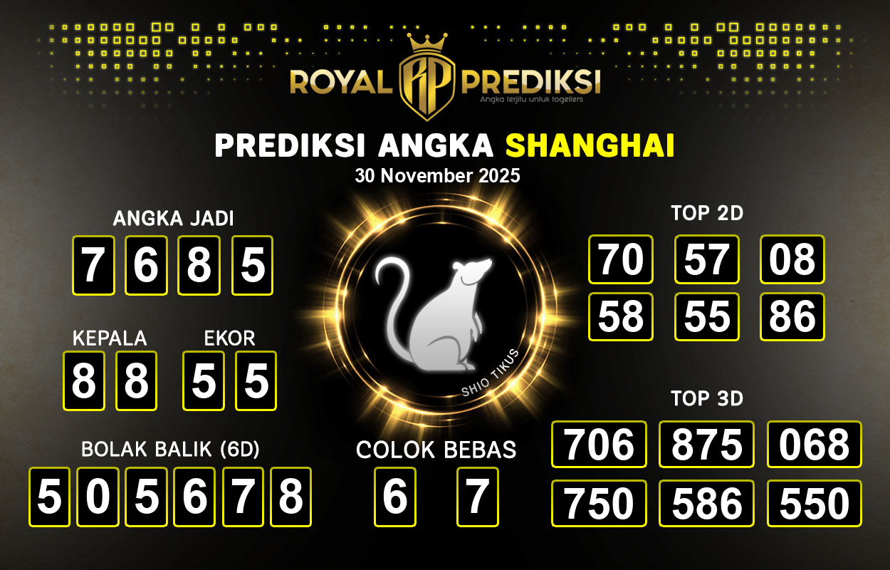 Prediksi-SHANGHAI-30-November-2025-Hari-Minggu.png