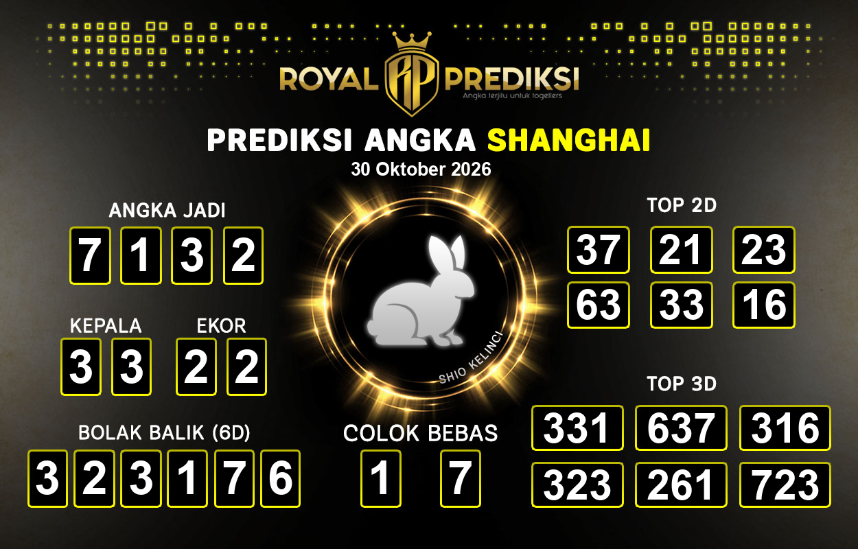 Prediksi-SHANGHAI-30-Oktober-2026-Hari-Jumat.png
