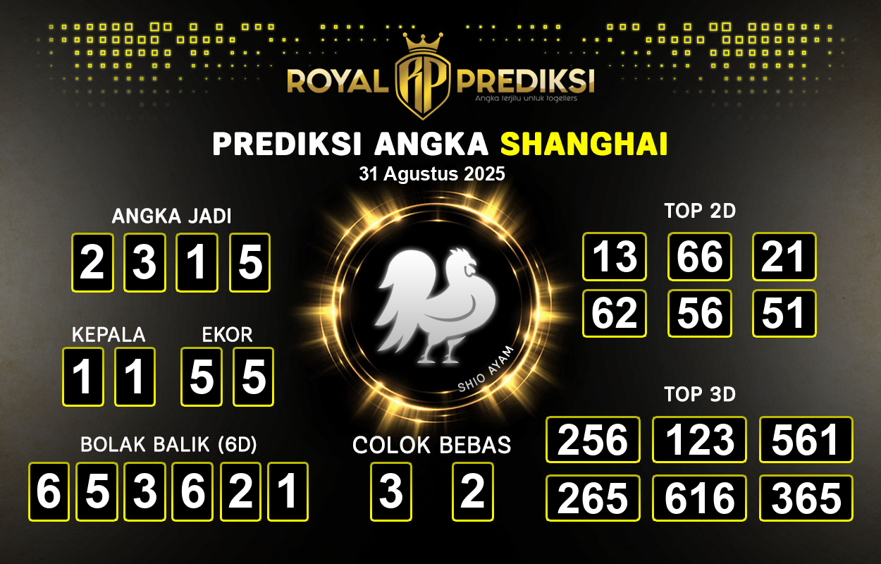 Prediksi-SHANGHAI-31-Agustus-2025-Hari-Minggu.png