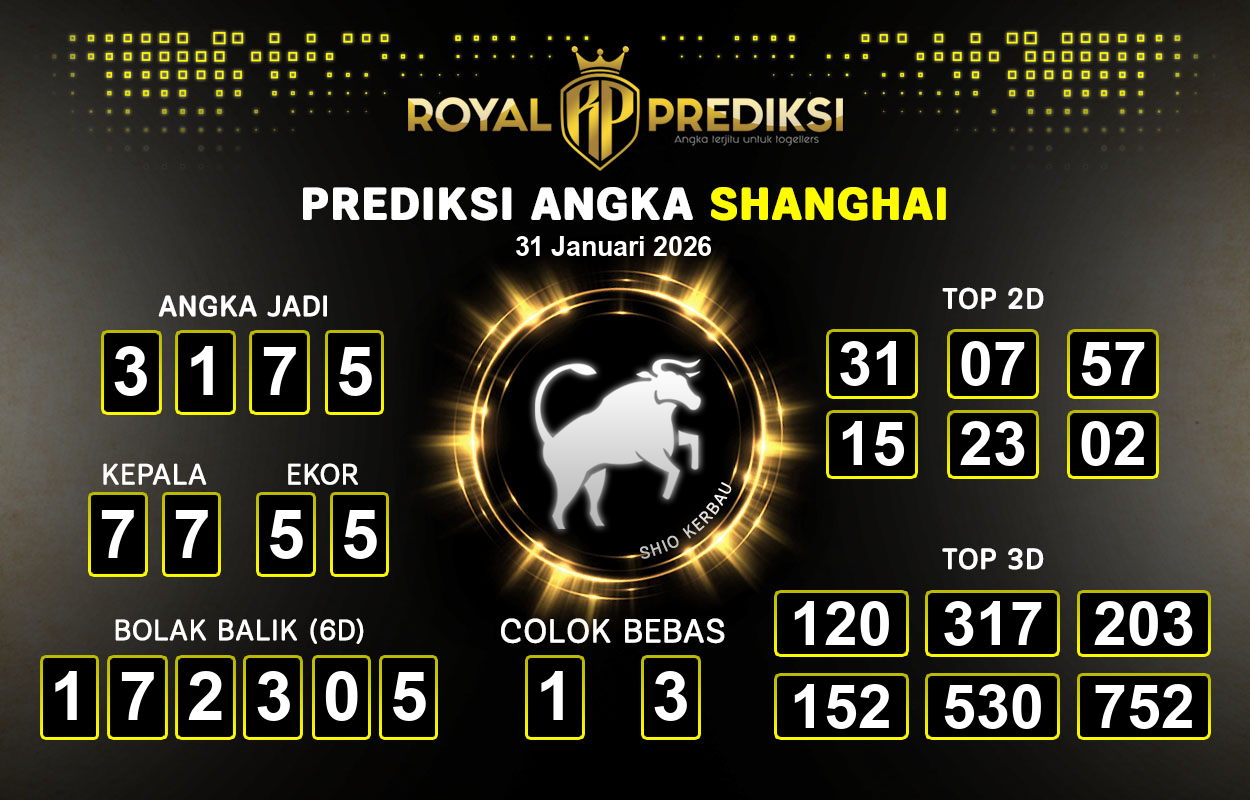 Prediksi-SHANGHAI-31-Januari-2026-Hari-Sabtu.png