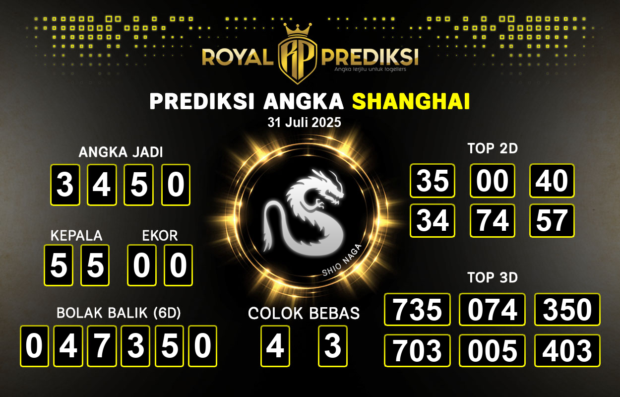 Prediksi-SHANGHAI-31-Juli-2025-Hari-Kamis.png