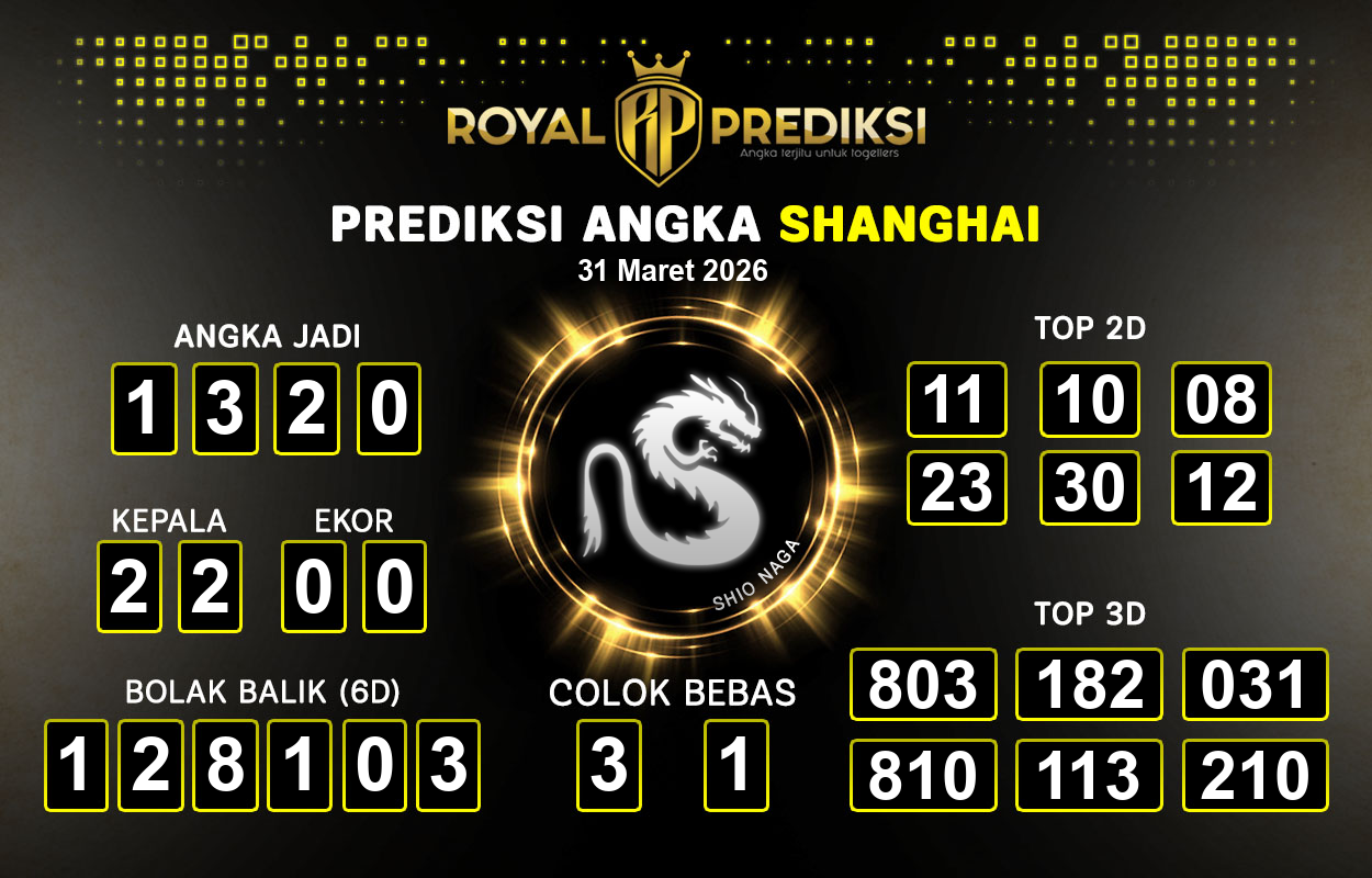 Prediksi-SHANGHAI-31-Maret-2026-Hari-Selasa.png