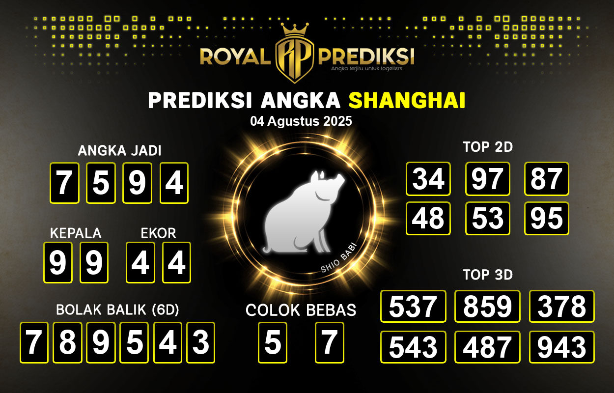 Prediksi-SHANGHAI-4-Agustus-2025-Hari-Senin.png