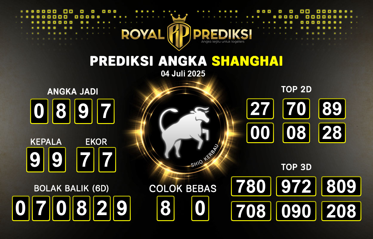Prediksi-SHANGHAI-4-Juli-2025-Hari-Jumat.png
