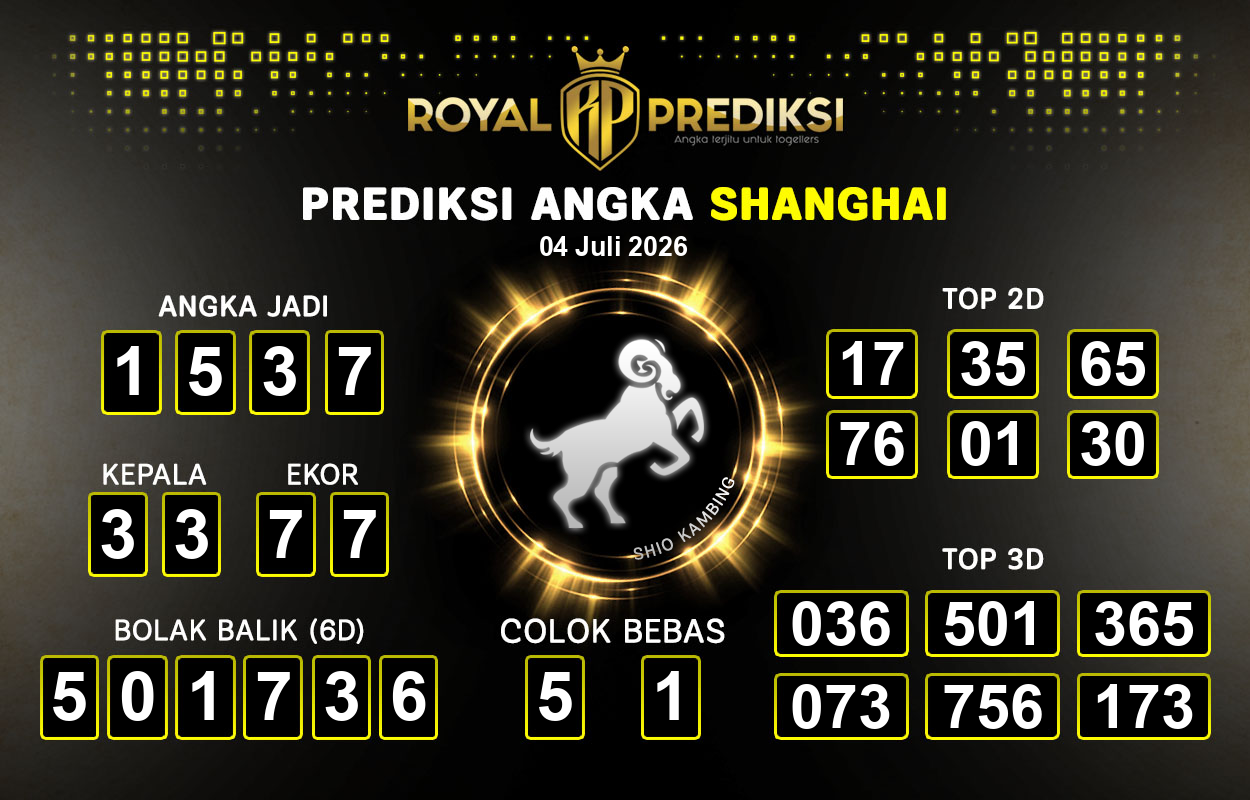 Prediksi-SHANGHAI-4-Juli-2026-Hari-Sabtu.png