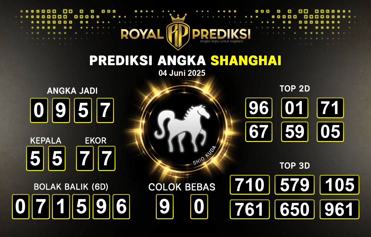 Prediksi-SHANGHAI-4-Juni-2025-Hari-Rabu.png