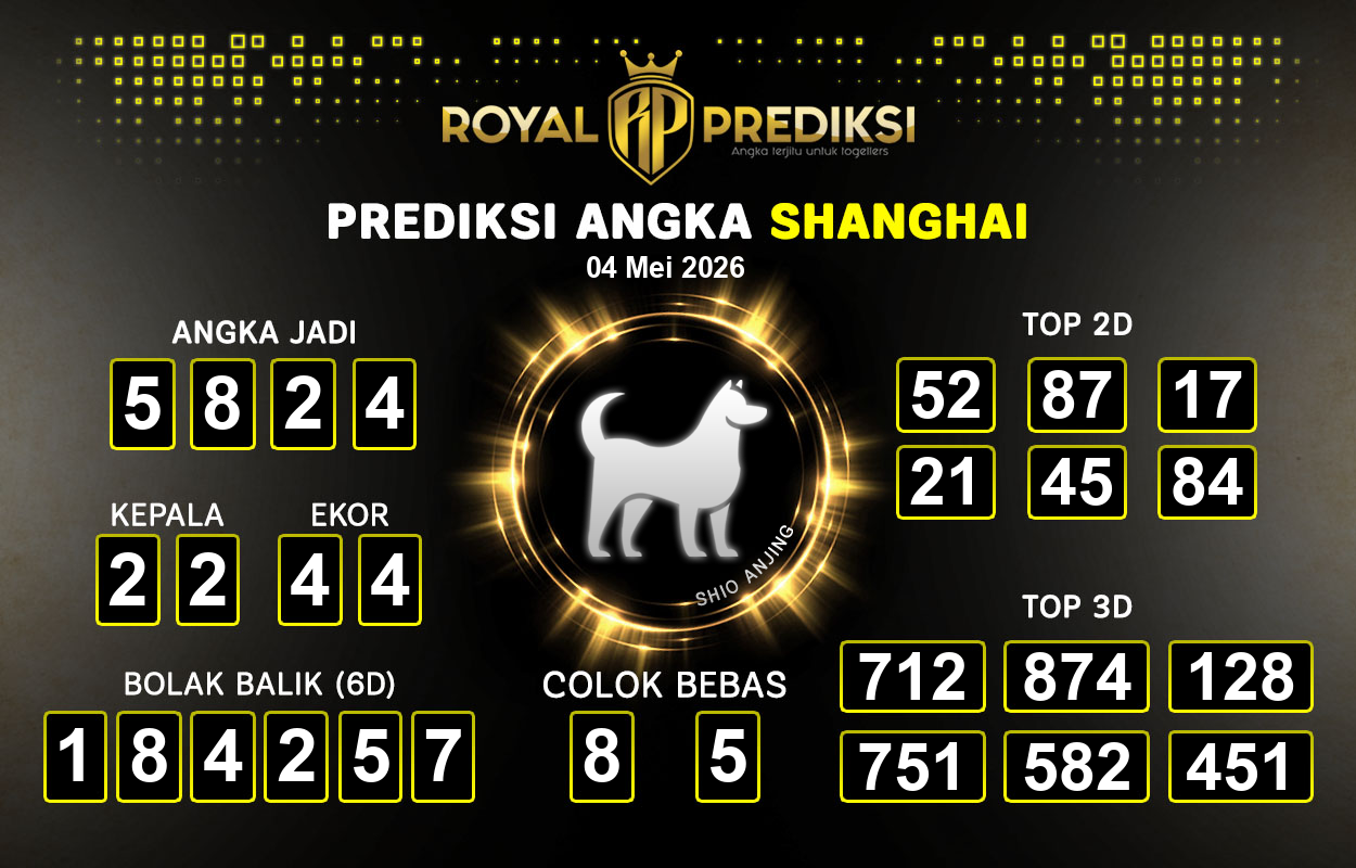 Prediksi-SHANGHAI-4-Mei-2026-Hari-Senin.png