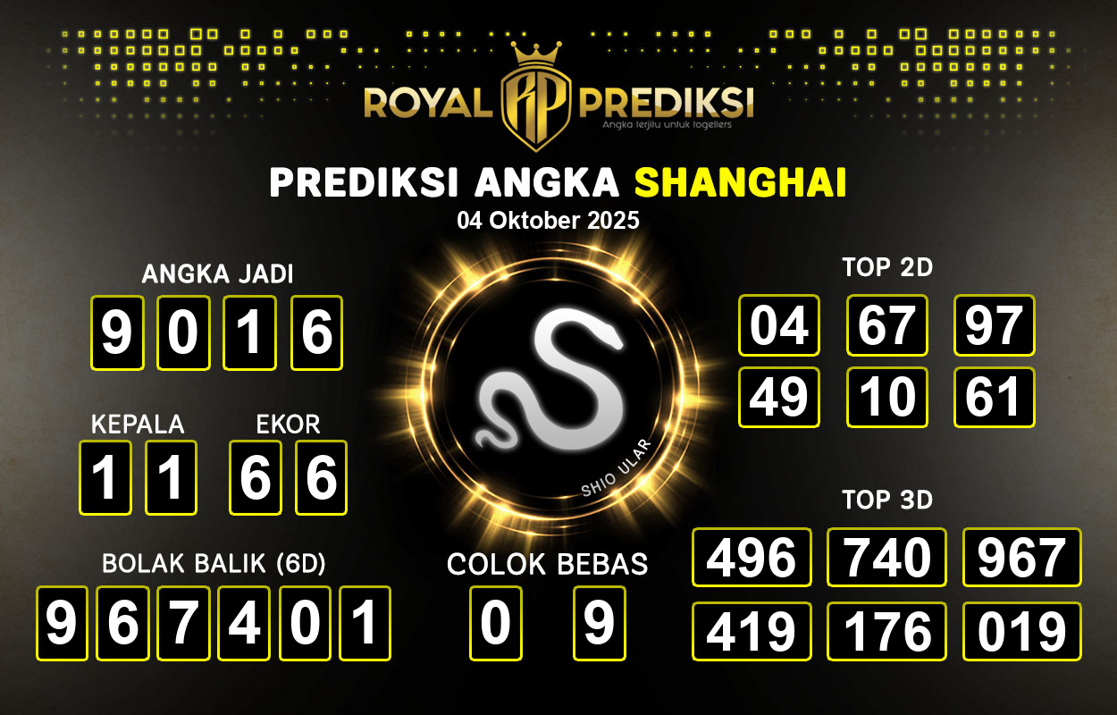 Prediksi-SHANGHAI-4-Oktober-2025-Hari-Sabtu.png