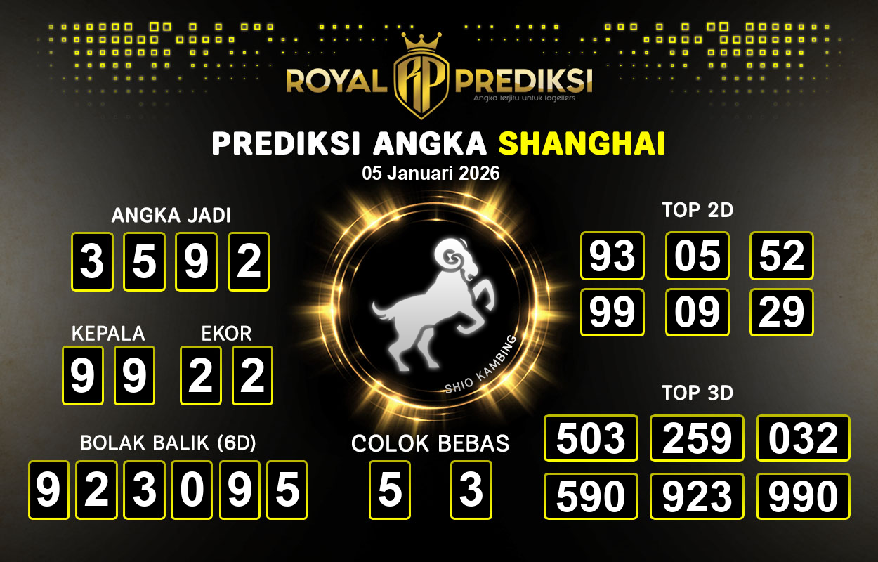 Prediksi-SHANGHAI-5-Januari-2026-Hari-Senin.png