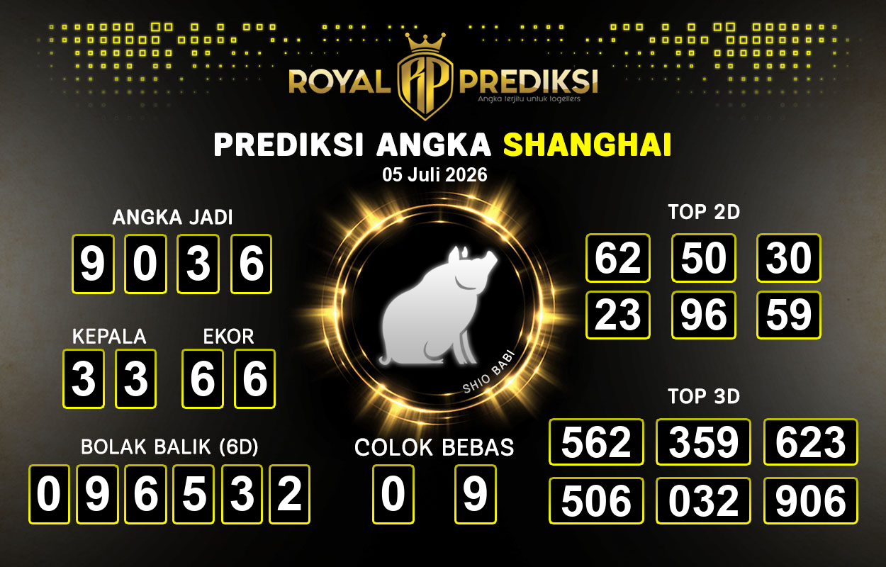Prediksi-SHANGHAI-5-Juli-2026-Hari-Minggu.png
