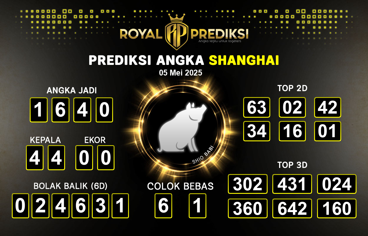 Prediksi-SHANGHAI-5-Mei-2025-Hari-Senin.png