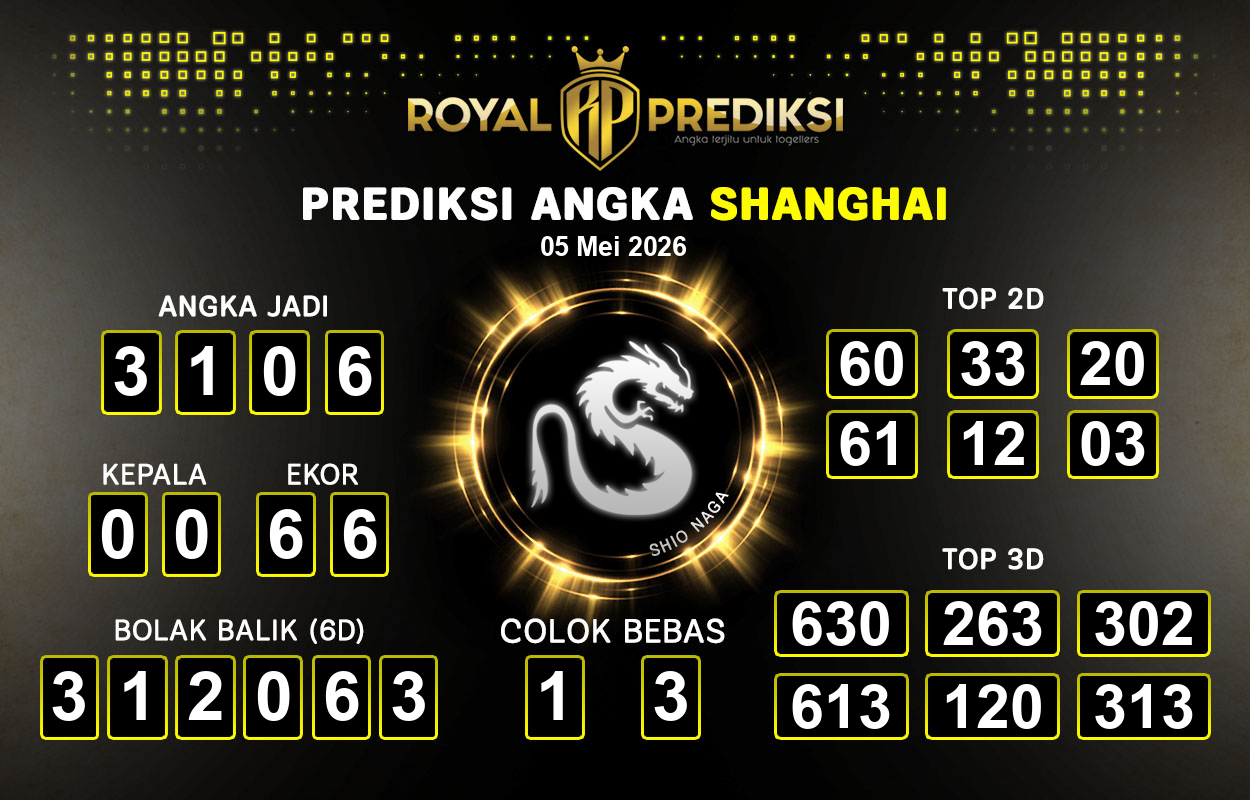 Prediksi-SHANGHAI-5-Mei-2026-Hari-Selasa.png