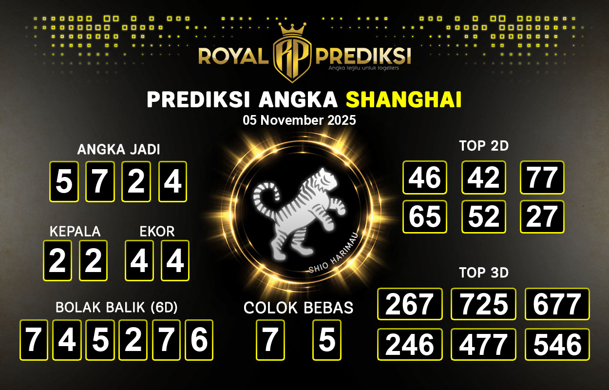 Prediksi-SHANGHAI-5-November-2025-Hari-Rabu.png