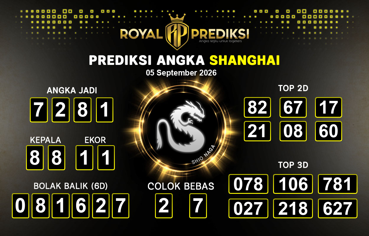 Prediksi-SHANGHAI-5-September-2026-Hari-Sabtu.png