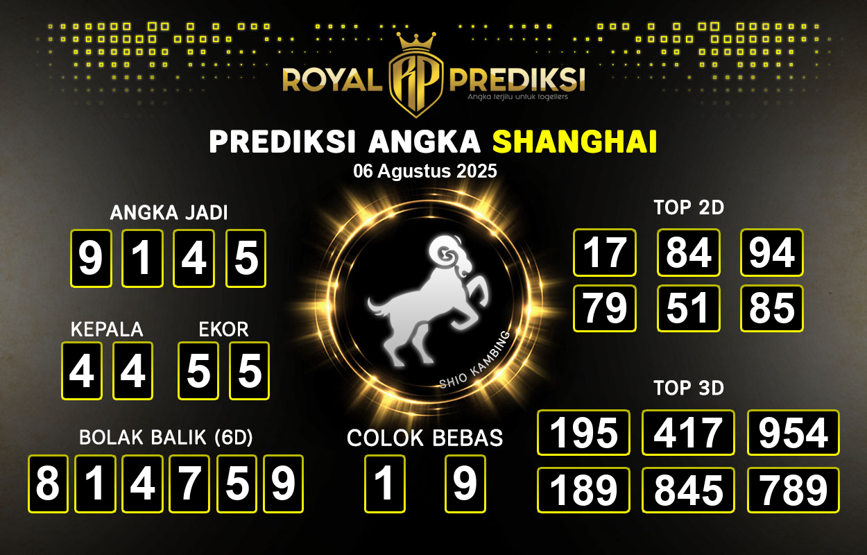 Prediksi-SHANGHAI-6-Agustus-2025-Hari-Rabu.png