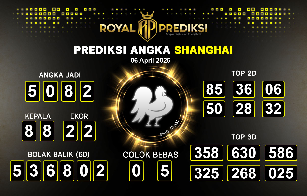 Prediksi-SHANGHAI-6-April-2026-Hari-Senin.png