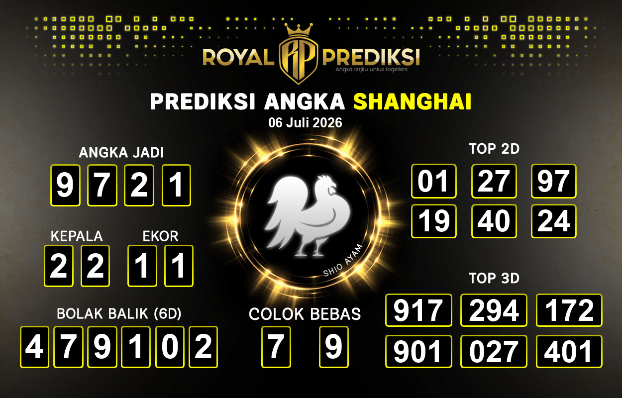 Prediksi-SHANGHAI-6-Juli-2026-Hari-Senin.png