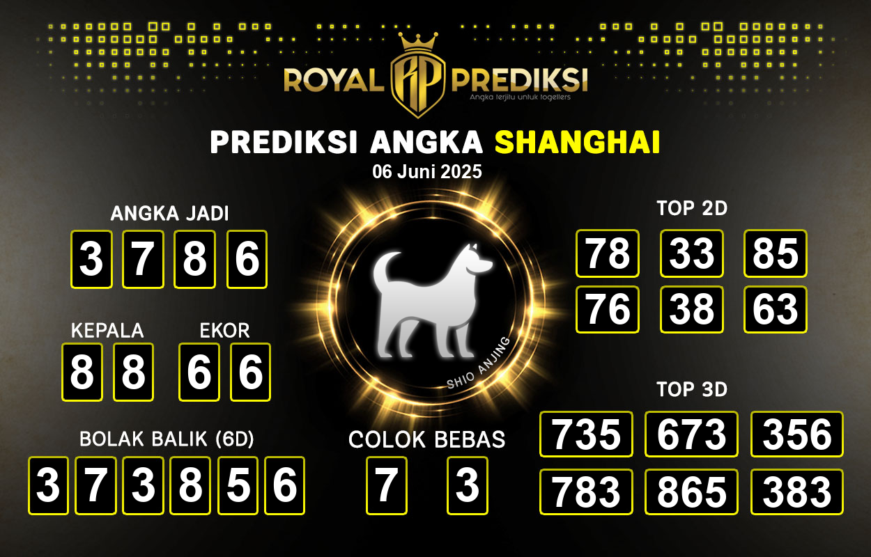 Prediksi-SHANGHAI-6-Juni-2025-Hari-Jumat.png