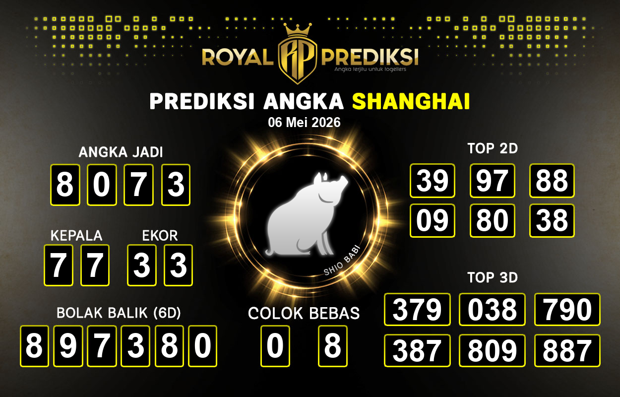 Prediksi-SHANGHAI-6-Mei-2026-Hari-Rabu.png