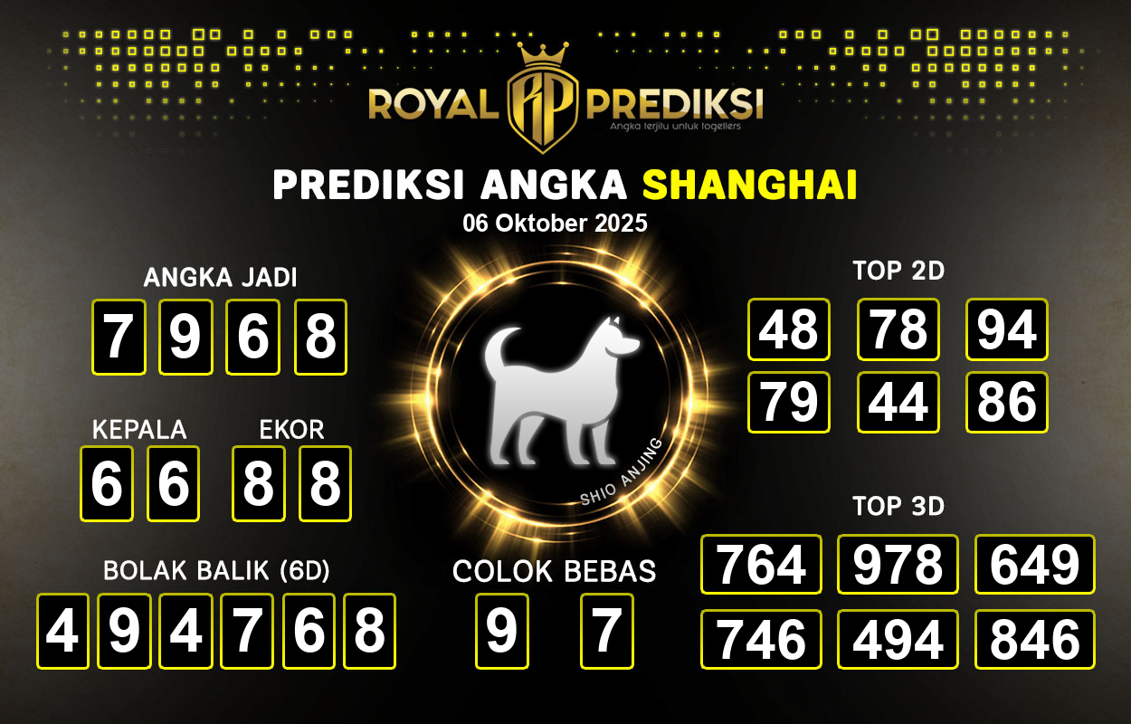 Prediksi-SHANGHAI-6-Oktober-2025-Hari-Senin.png