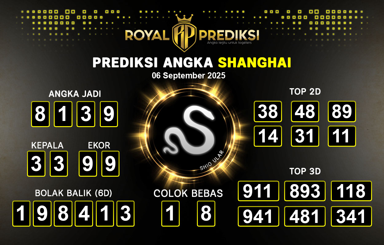 Prediksi-SHANGHAI-6-September-2025-Hari-Sabtu.png