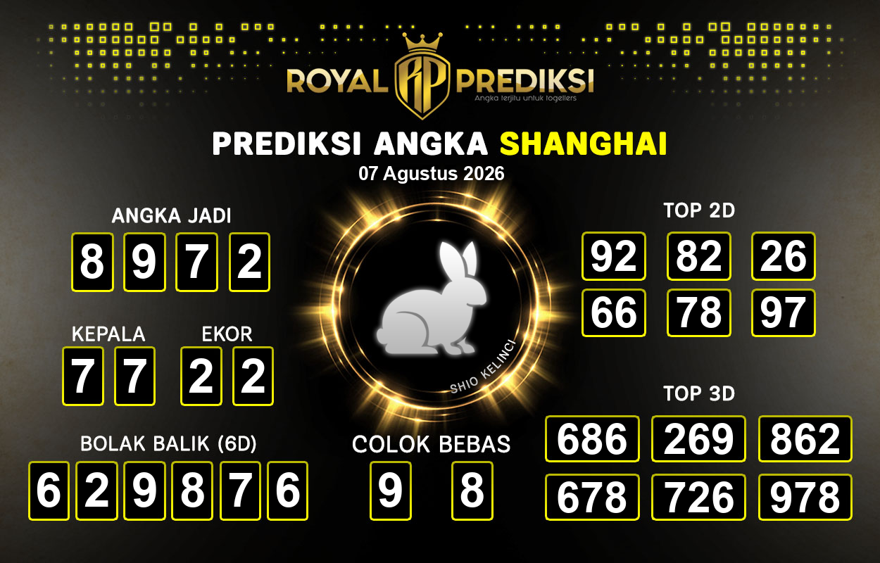 Prediksi-SHANGHAI-7-Agustus-2026-Hari-Jumat.png