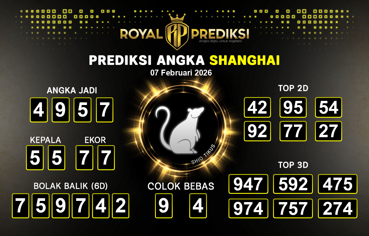 Prediksi-SHANGHAI-7-Februari-2026-Hari-Sabtu.png