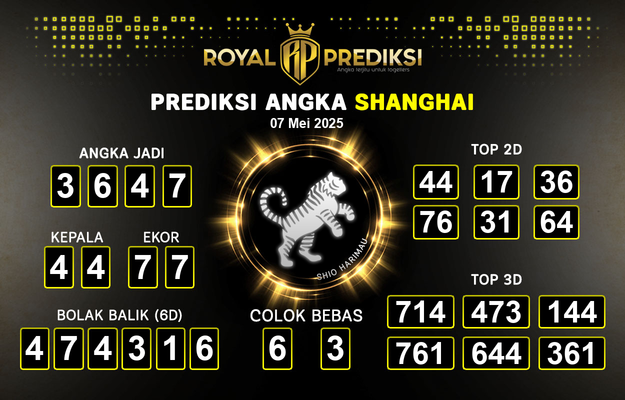 Prediksi-SHANGHAI-7-Mei-2025-Hari-Rabu.png