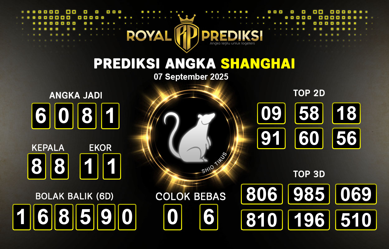 Prediksi-SHANGHAI-7-September-2025-Hari-Minggu.png