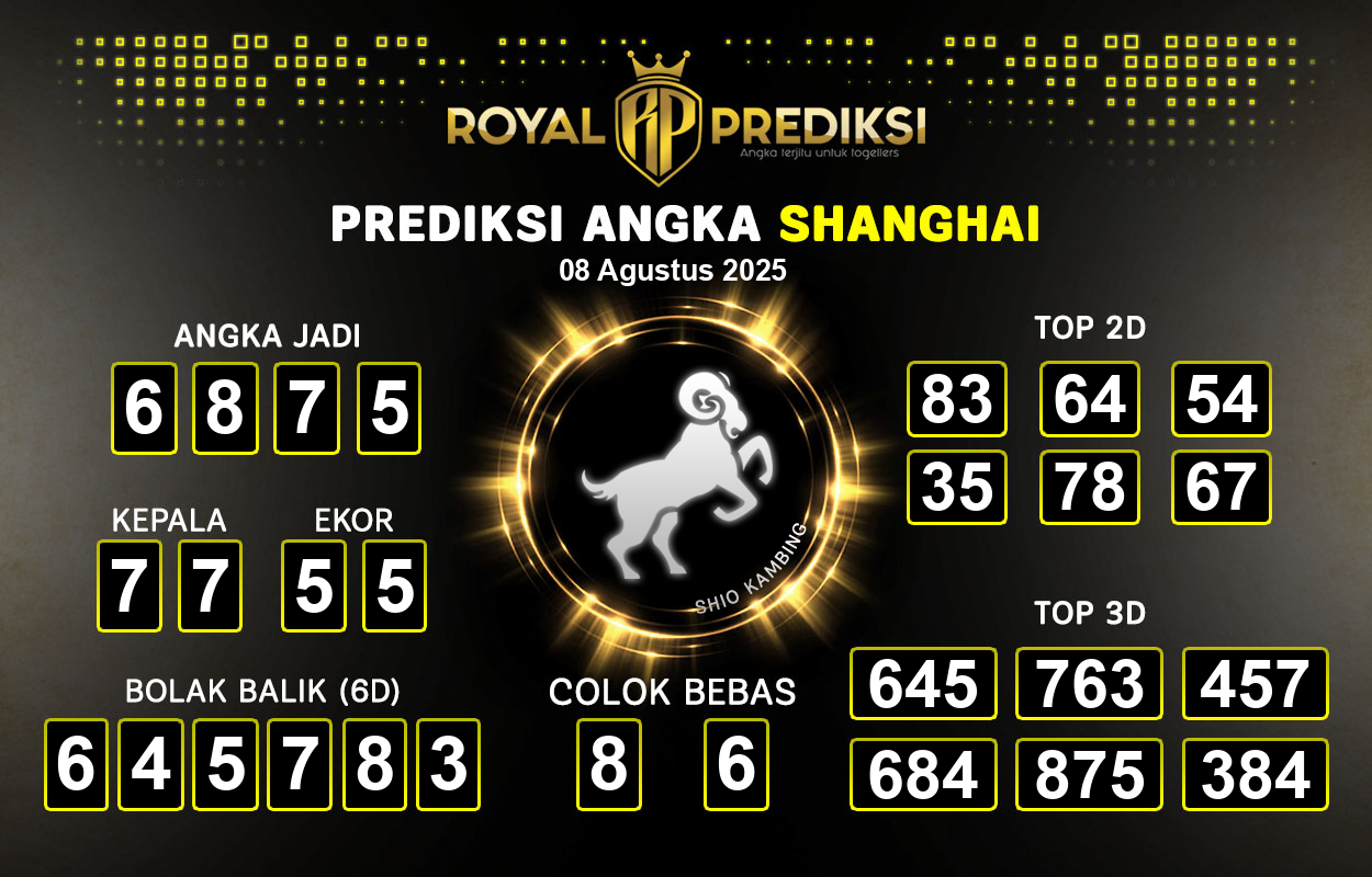 Prediksi-SHANGHAI-8-Agustus-2025-Hari-Jumat.png
