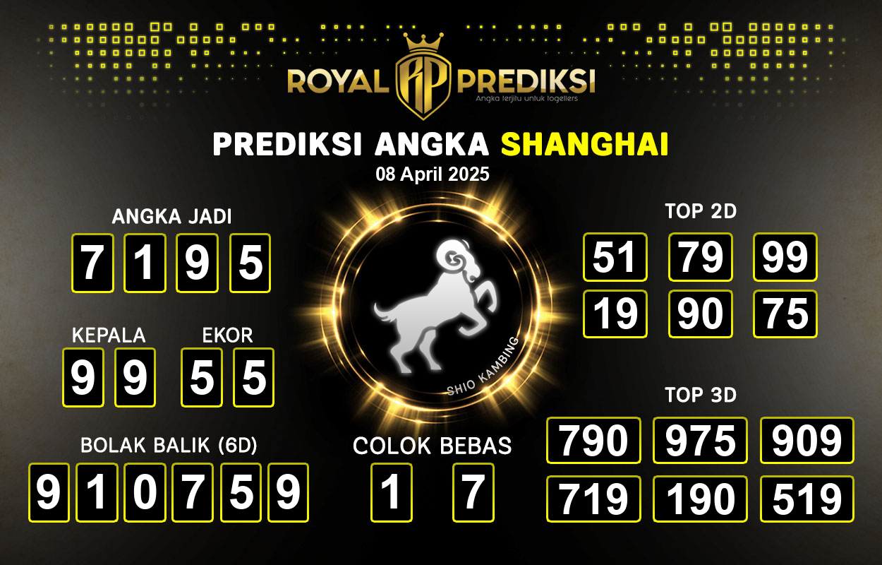 Prediksi-SHANGHAI-8-April-2025-Hari-Selasa.png