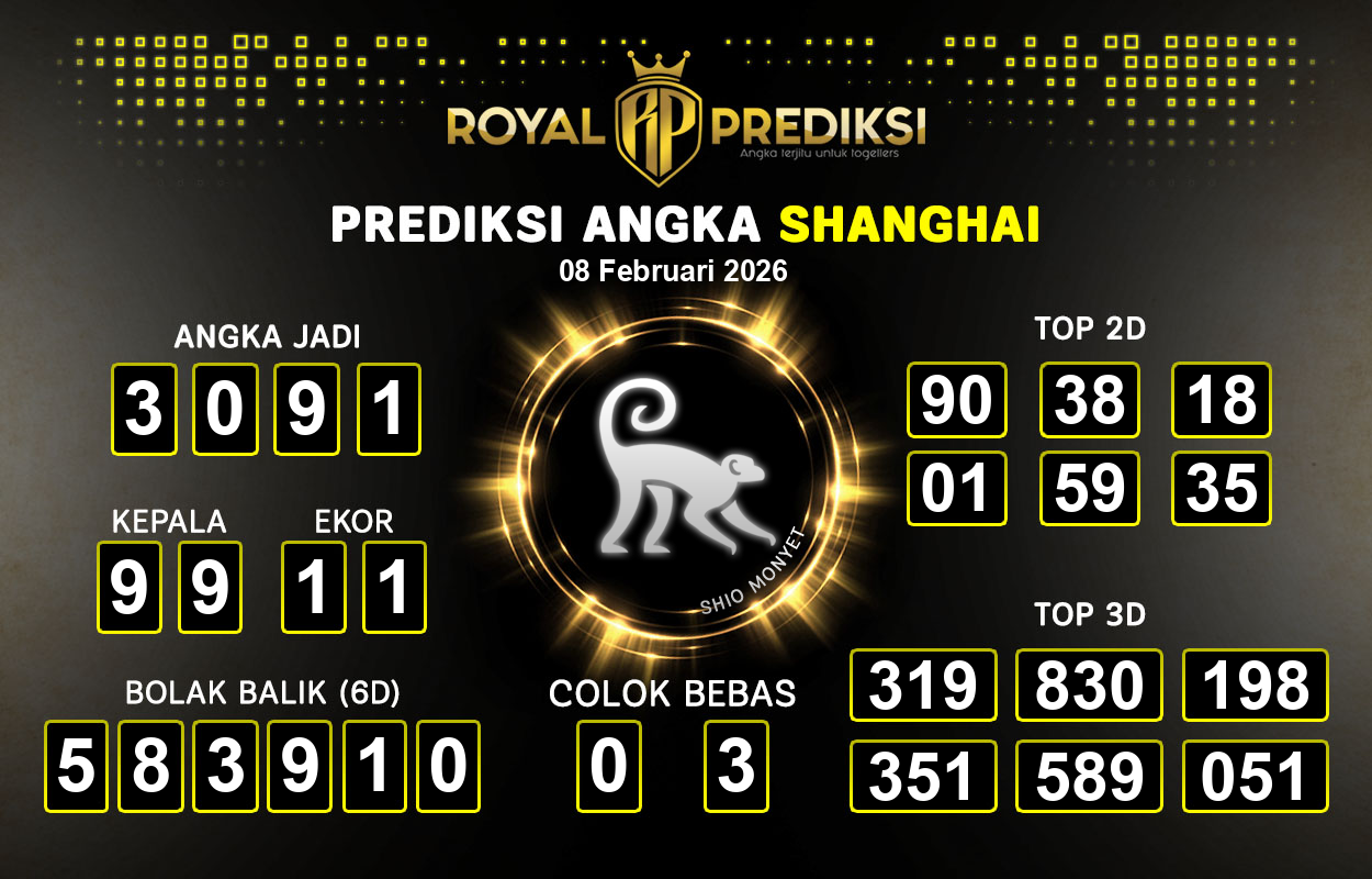 Prediksi-SHANGHAI-8-Februari-2026-Hari-Minggu.png