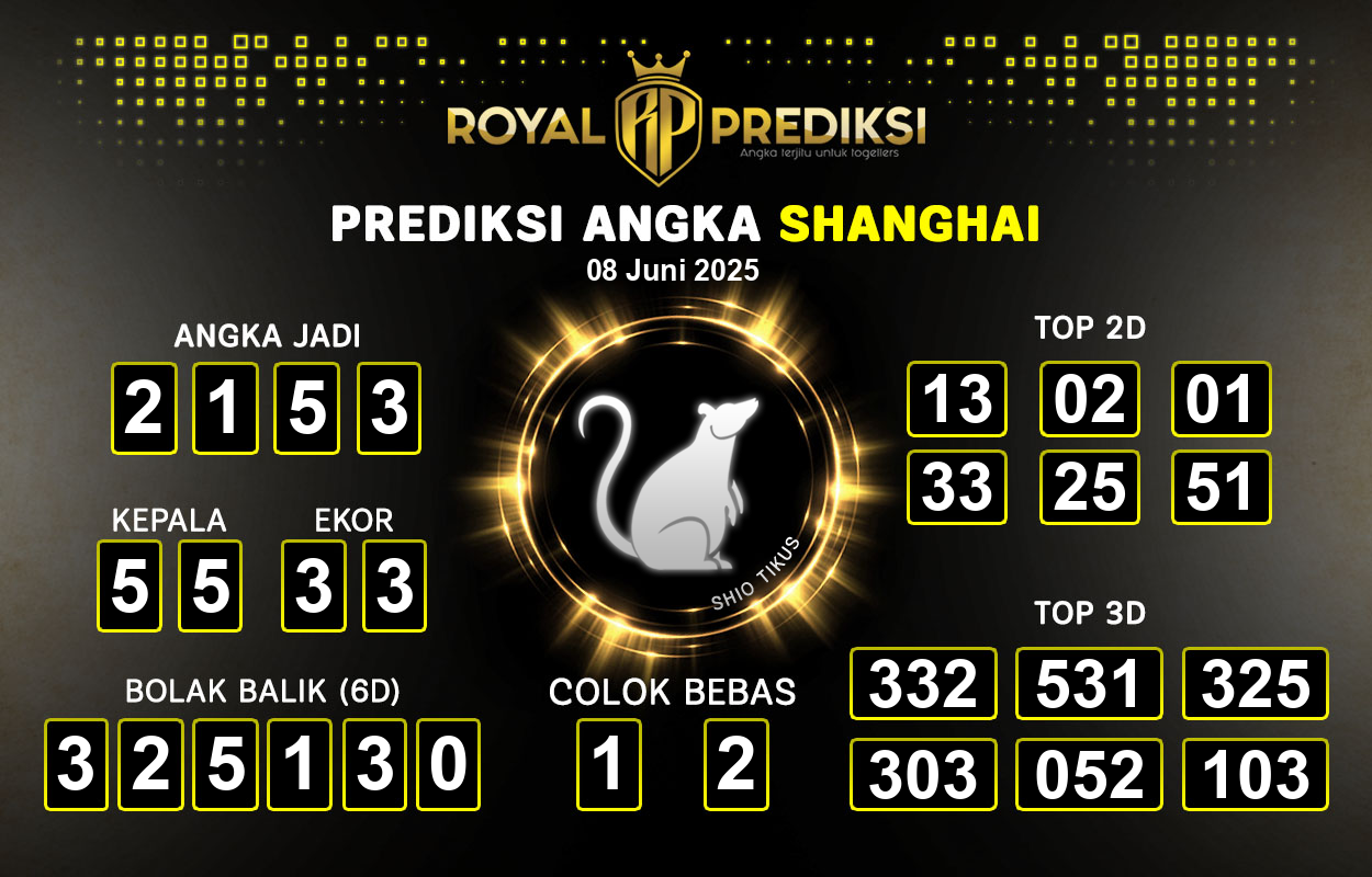 Prediksi-SHANGHAI-8-Juni-2025-Hari-Minggu.png