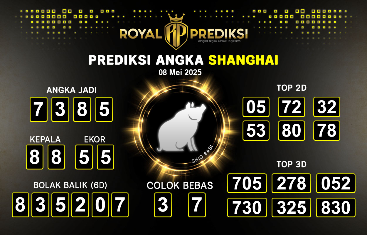 Prediksi-SHANGHAI-8-Mei-2025-Hari-Kamis.png