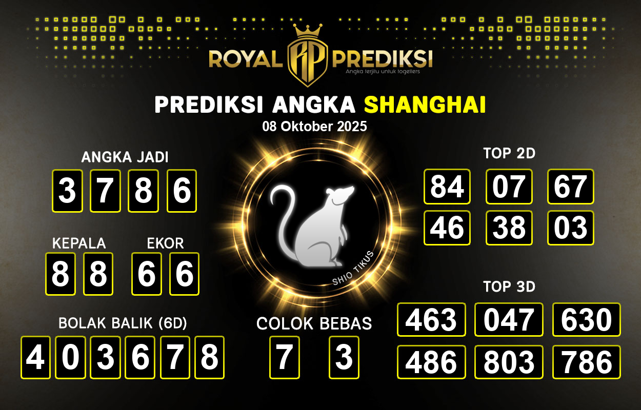 Prediksi-SHANGHAI-8-Oktober-2025-Hari-Rabu.png