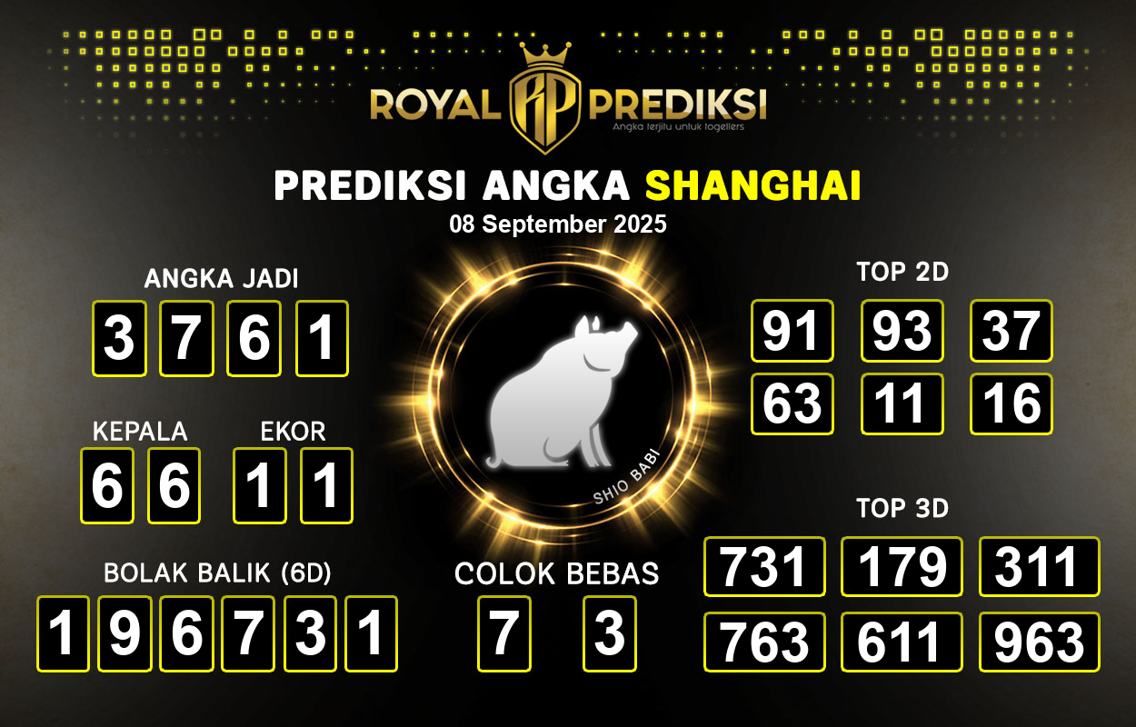 Prediksi-SHANGHAI-8-September-2025-Hari-Senin.png