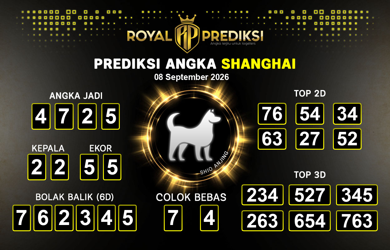 Prediksi-SHANGHAI-8-September-2026-Hari-Selasa.png
