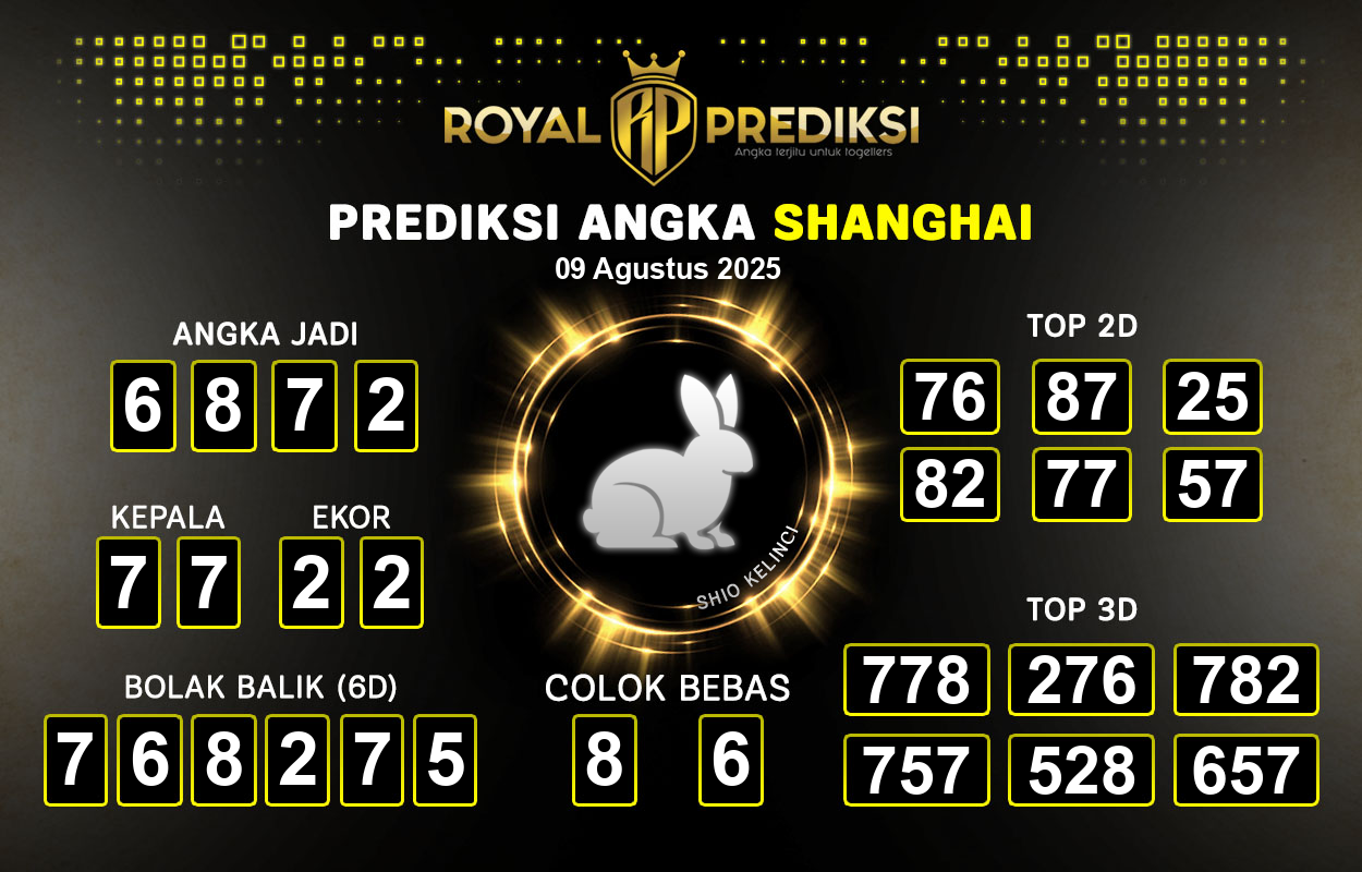 Prediksi-SHANGHAI-9-Agustus-2025-Hari-Sabtu.png
