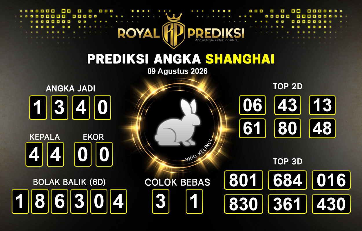 Prediksi-SHANGHAI-9-Agustus-2026-Hari-Minggu.png