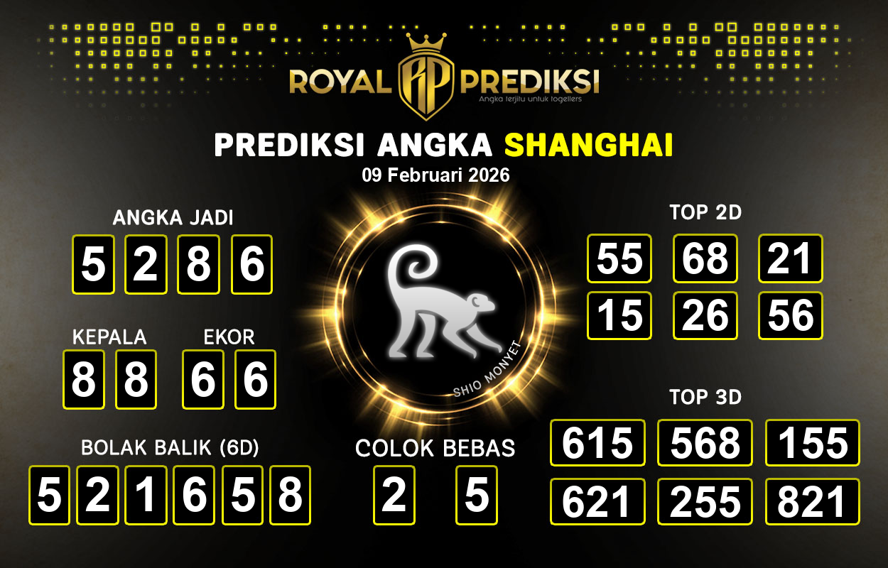 Prediksi-SHANGHAI-9-Februari-2026-Hari-Senin.png