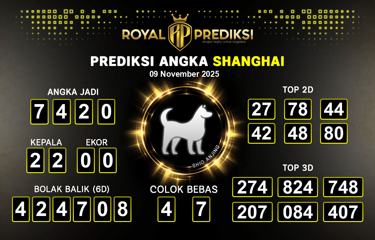 Prediksi-SHANGHAI-9-November-2025-Hari-Minggu.png