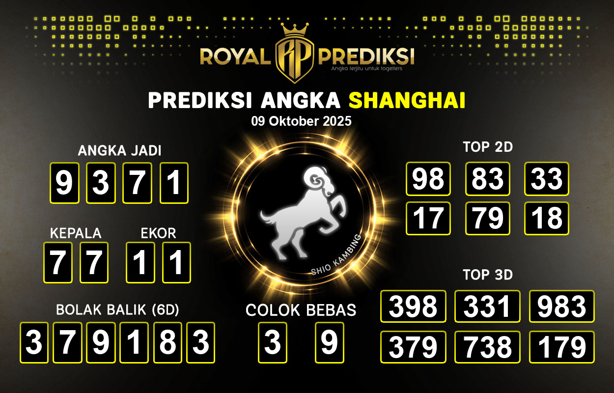 Prediksi-SHANGHAI-9-Oktober-2025-Hari-Kamis.png