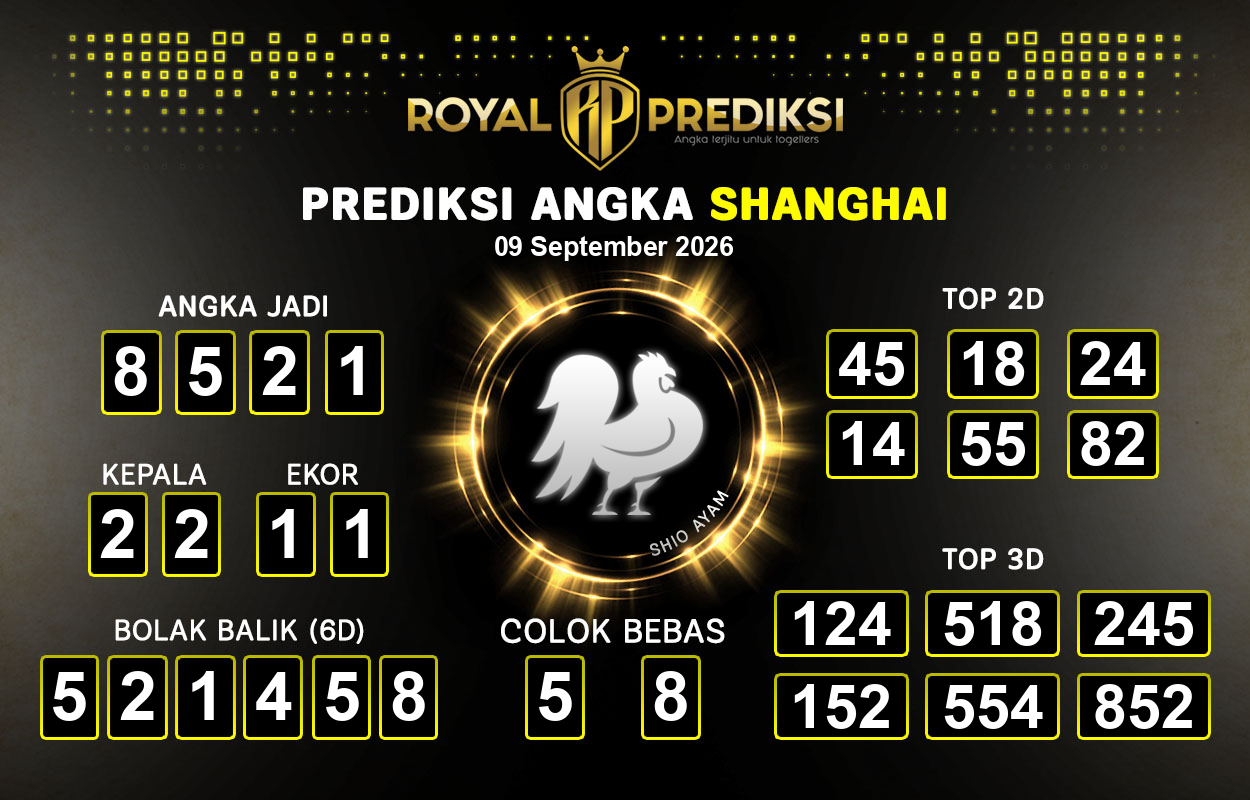 Prediksi-SHANGHAI-9-September-2026-Hari-Rabu.png