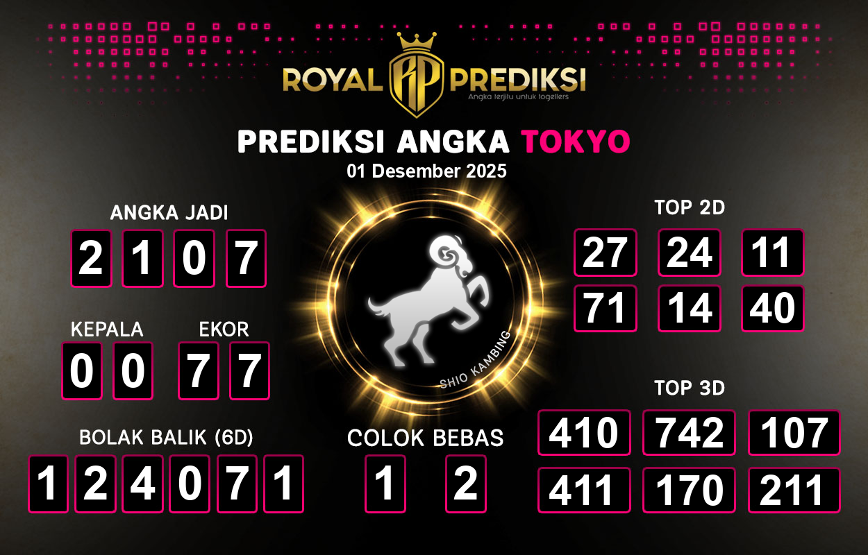 Prediksi-TOKYO-1-Desember-2025-Hari-Senin.png