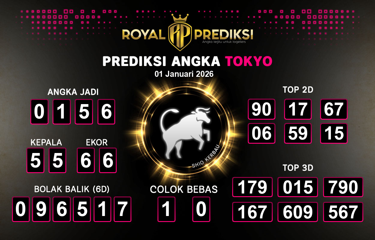 Prediksi-TOKYO-1-Januari-2026-Hari-Kamis.png