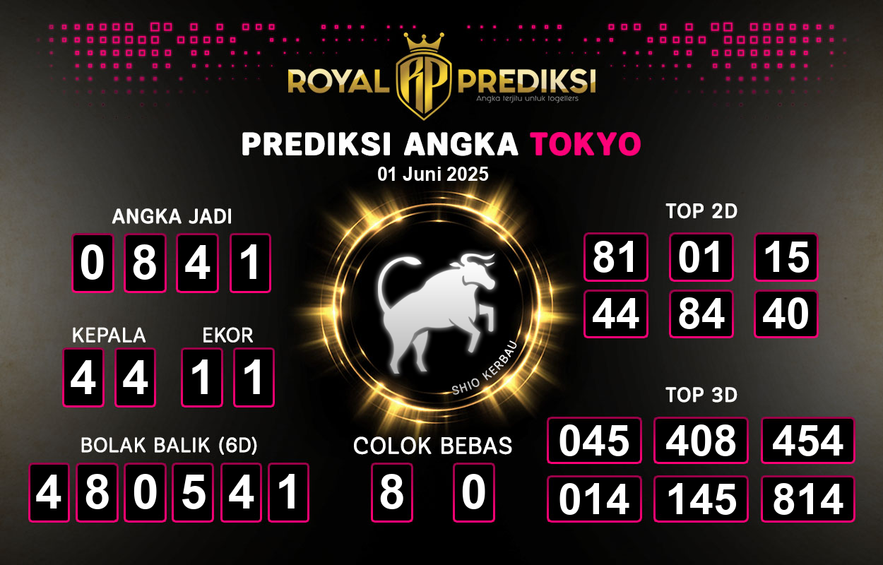 Prediksi-TOKYO-1-Juni-2025-Hari-Minggu.png