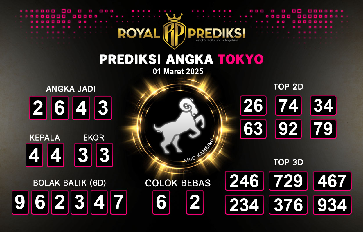 Prediksi-TOKYO-1-Maret-2025-Hari-Sabtu.png